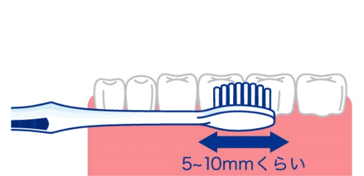 5～10㎜の幅を目安に小刻みに動かし、1、2本ずつ動かす:画像